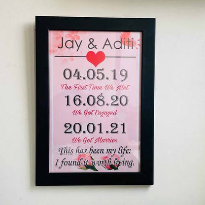 Personalized Love Story Frame - sample personalised frame design