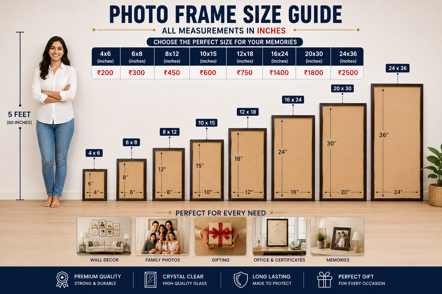 Cartwala photo frame size guide - 8 sizes from 4x6 to 24x36 inches with prices