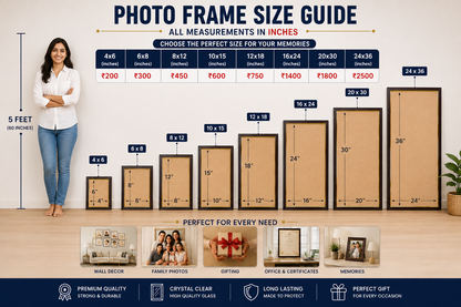 Cartwala photo frame size guide - 8 sizes from 4x6 to 24x36 inches with prices