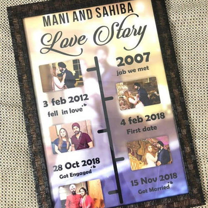 Customized Love Story Photo Frame 5 Photos - sample personalised frame design