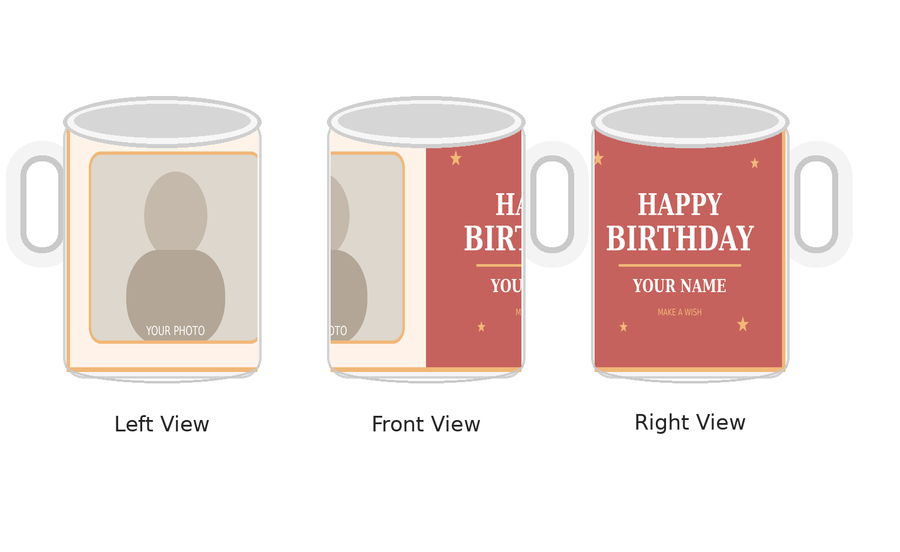 CW-BD-009 Normal White Birthday Mug – Left Front Right Views