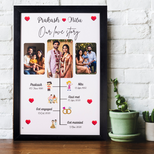 Our Love Story Frame - sample personalised frame design