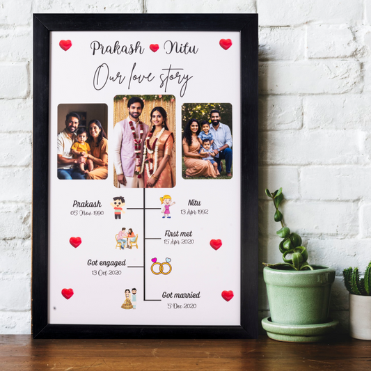 Our Love Story Frame - sample personalised frame design